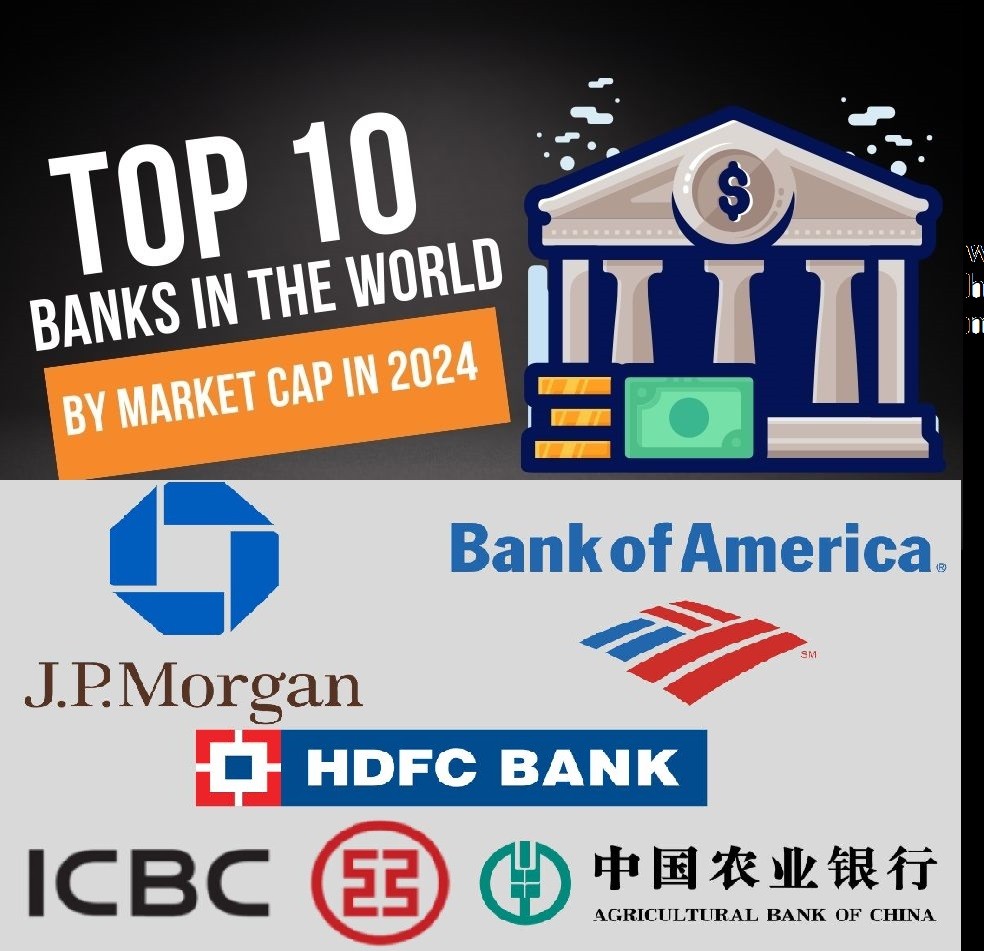 The top 10 largest banks in the world : JPMorgan Chase Bank is Top of the World Bank